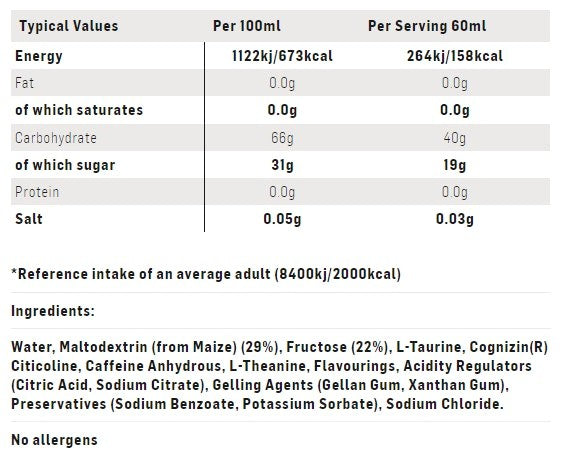 Maurten Cycling Nutrition Carbohydrate Gel